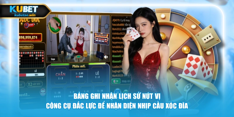 Bảng ghi nhận lịch sử nút vị – công cụ đắc lực để nhận diện nhịp cầu xóc đĩa.