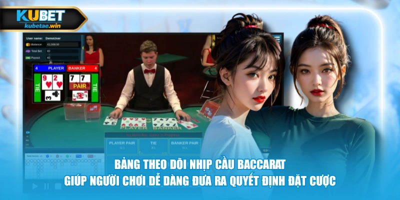 Bảng theo dõi nhịp cầu Baccarat giúp người chơi dễ dàng đưa ra quyết định đặt cược